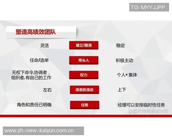 重庆乒乓球队在奥运会上的卓越表现与团队力量的深度解析 重庆乒乓球队在奥运会上的卓越表现与团队力量的深度解析